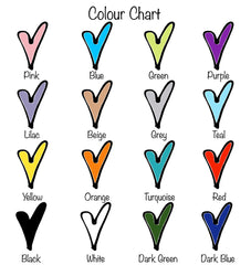 Heart Colour Chart
