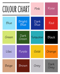 Colour chart