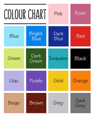 Pottery Colour Chart
